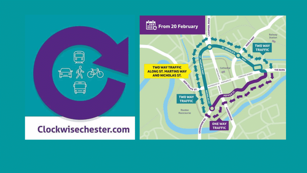 News 15 clockwise chester