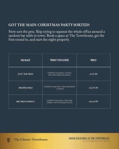 The Chester Townhouse Pre Christmas Party Chester